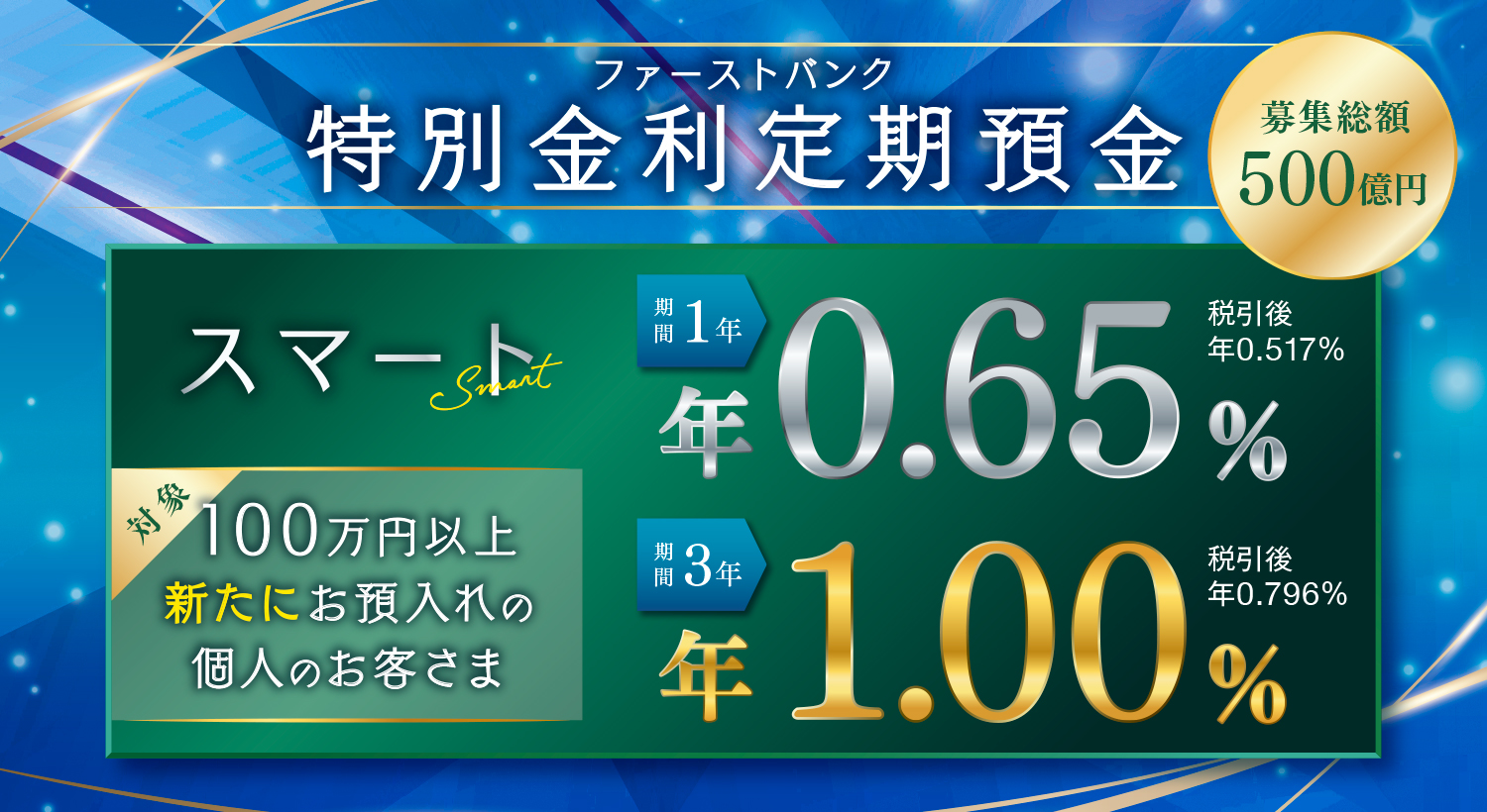 ファーストバンク特別金利定期預金スマート