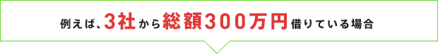 例えば、3社から総額300万円借りている場合