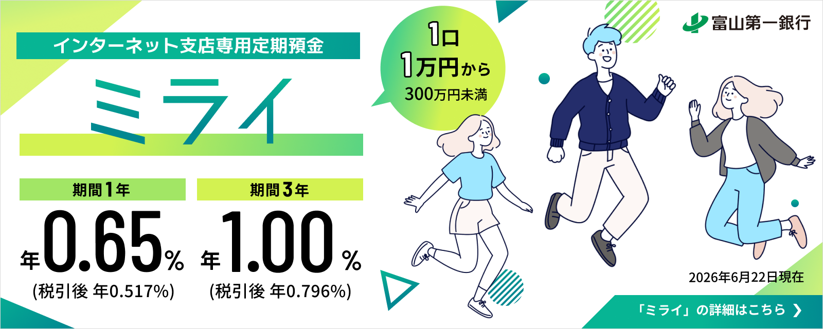 インターネット支店 専用定期預金(ミライ)期間1年のスーパー定期預金・・・0.650%(税引後金利0.517%)期間3年のスーパー定期預金・・・1.000%(税引後金利0.796%)