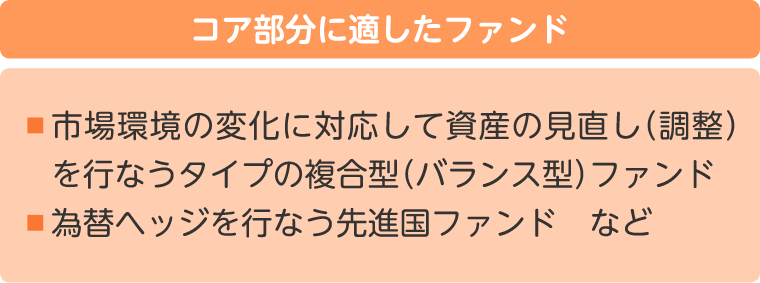 コア部分に適したファンド■市場環境の変化に対応して資産の見直し（調整）を行なうタイプの複合型（バランス型）ファンド■為替ヘッジを行なう先進国ファンドなど